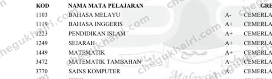 SPM 2025 - SPM result slip: A+ in Mathematics and A in Add Maths.